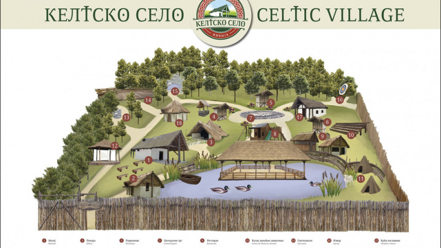 KELTSKO SELO SE BUDI 4. APRILA: Početak nove sezone turističke atrakcije Inđije